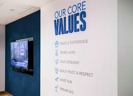 Core Values: What are they and How Wall Words Can Help your business in 2023?